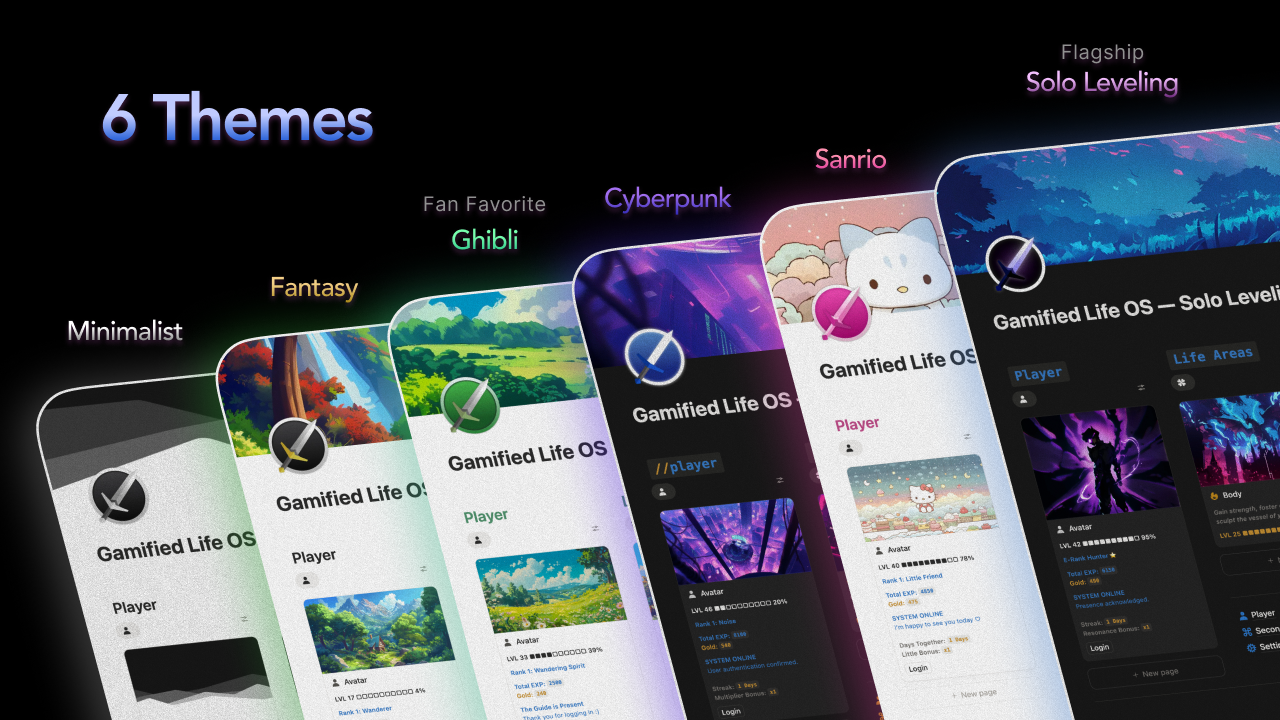 Screenshot 3 of Gamified Life OS