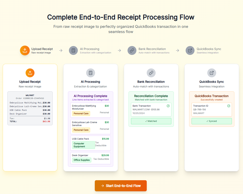 Screenshot 2 of ReceiptRecon - AI Receipt Scanner