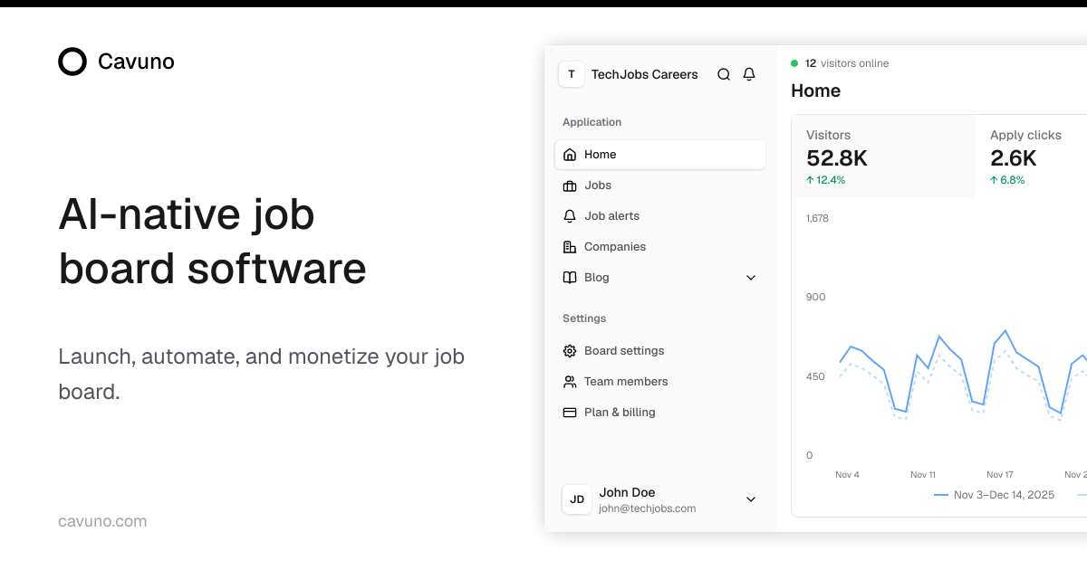 Screenshot 1 of Cavuno