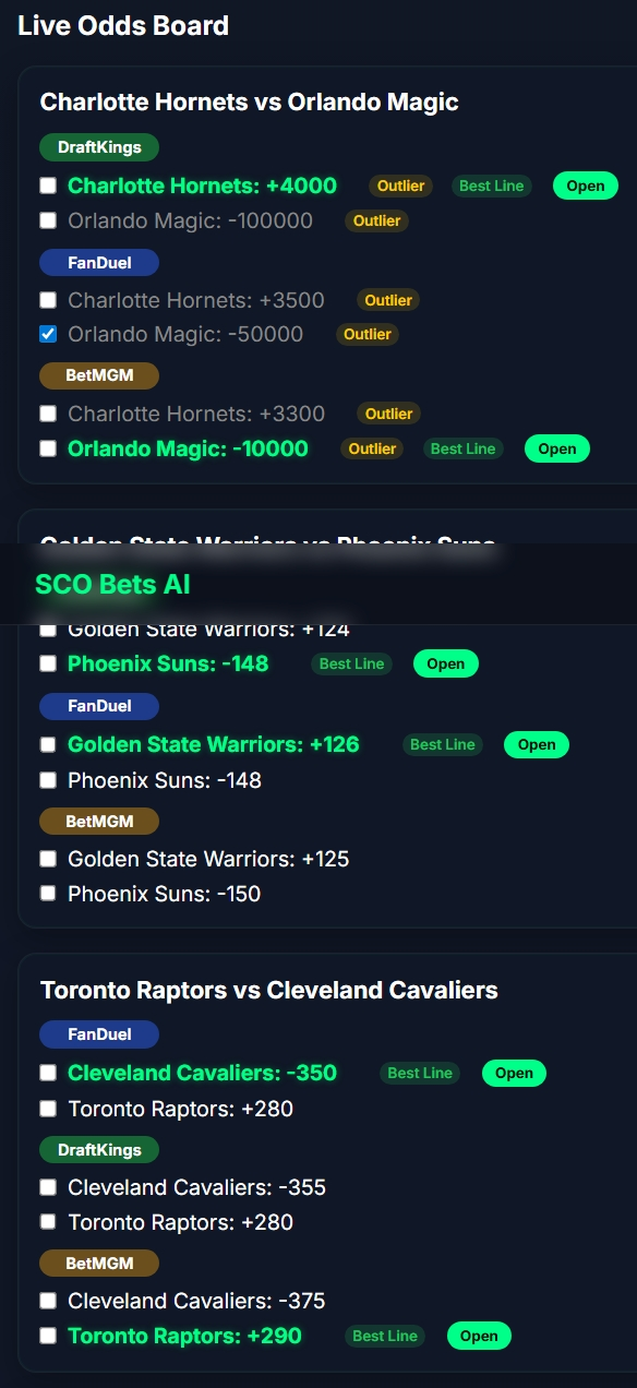 Screenshot 3 of SCO Bets AI