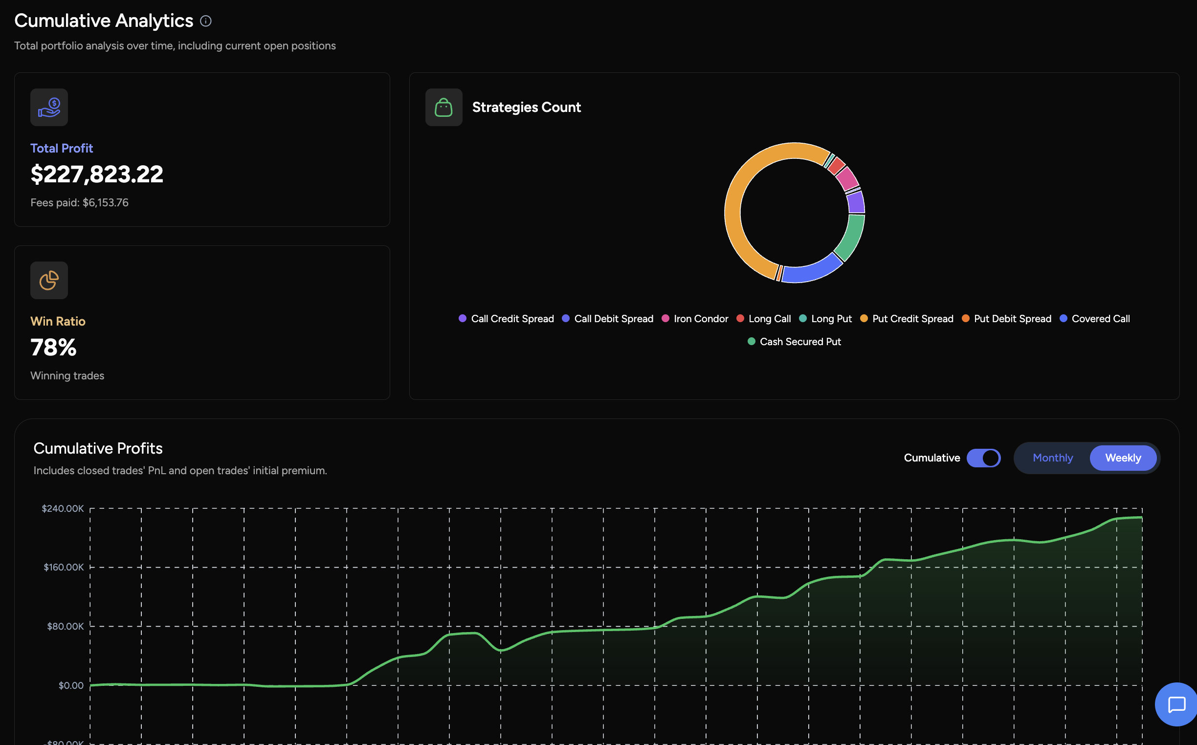 Screenshot 3 of OptionIncome
