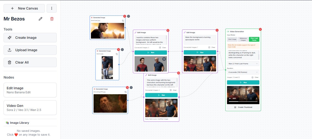 Screenshot 3 of AI Slop Canvas