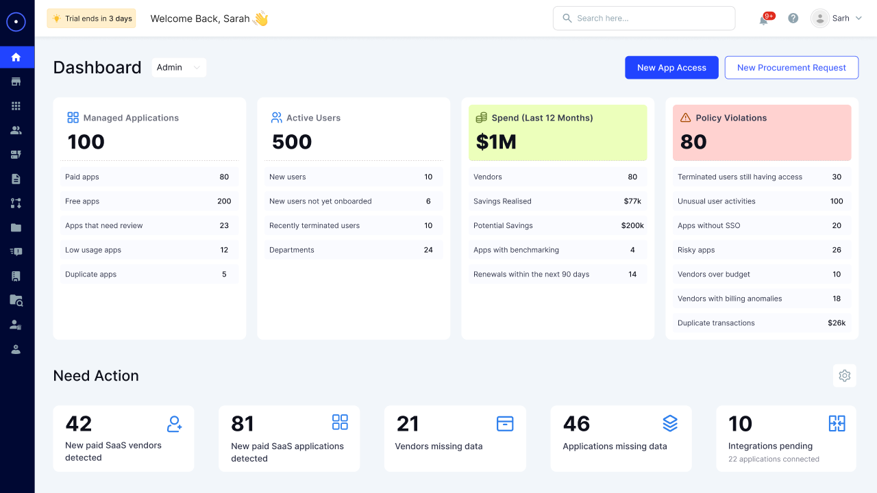 Screenshot 1 of CloudEagle.ai