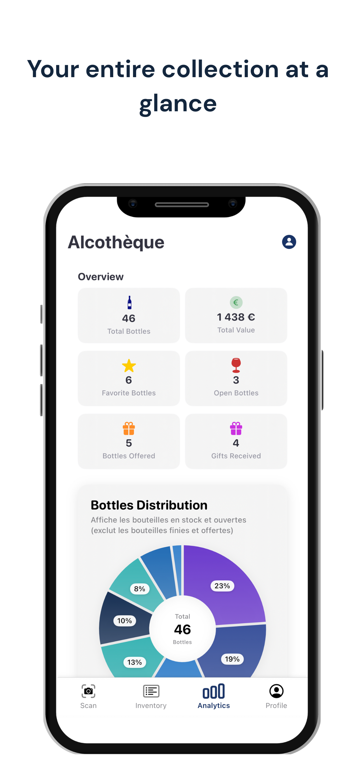 Screenshot 7 of Alcotheque