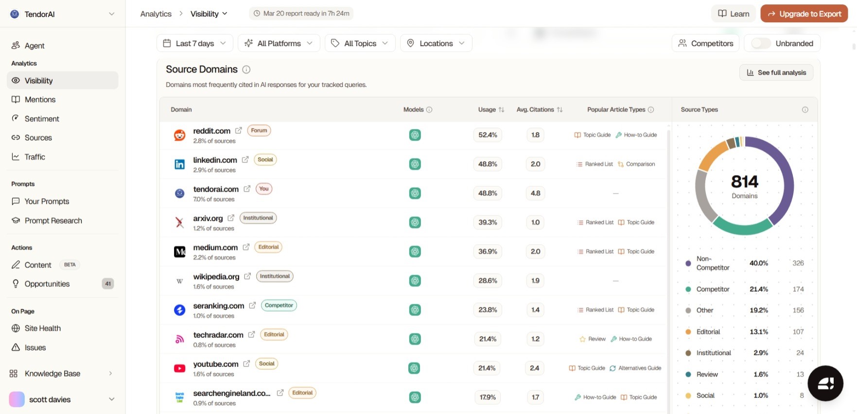 Screenshot 2 of TendorAI