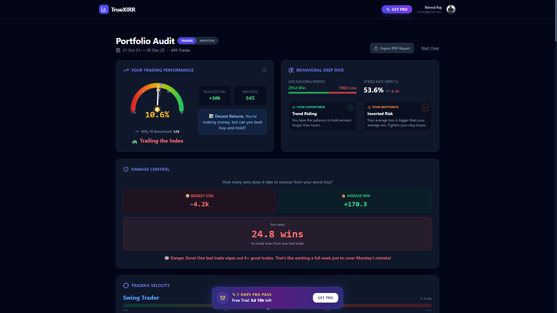 Screenshot 1 of TrueXIRR