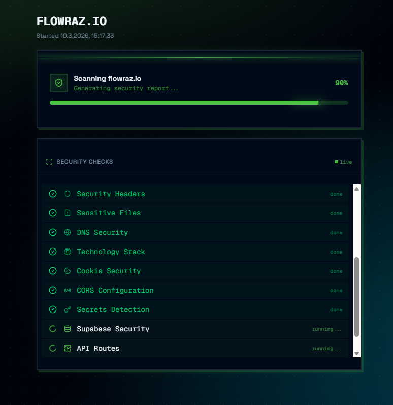 Screenshot 6 of UNPWNED