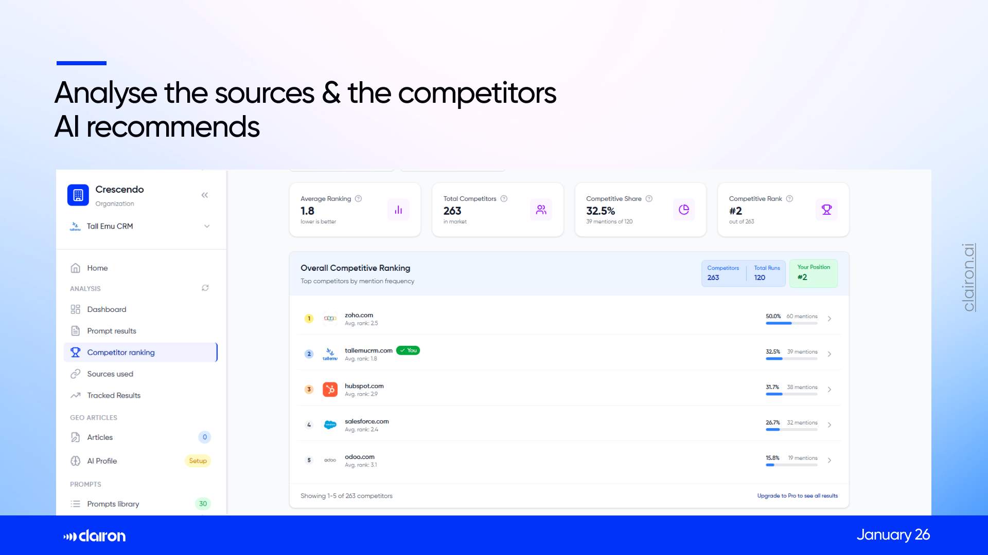 Screenshot 2 of Clairon AI