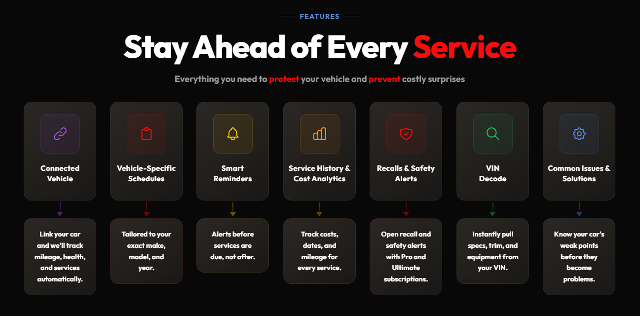 Screenshot 4 of Your Service Book