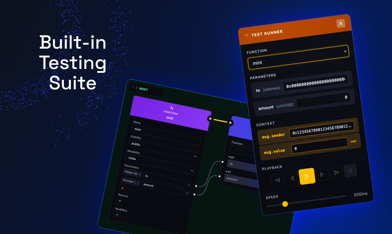 Screenshot 2 of Doodledapp