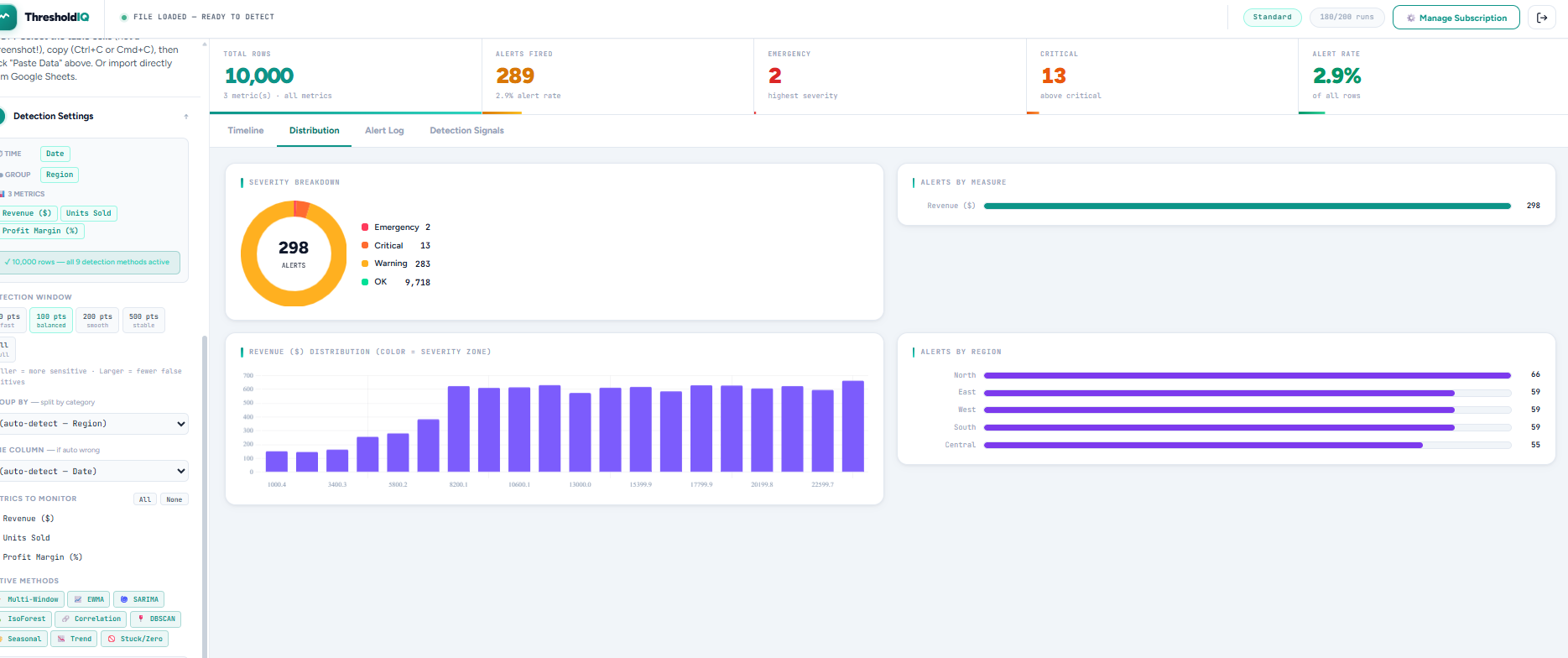 Screenshot 6 of ThresholdIQ