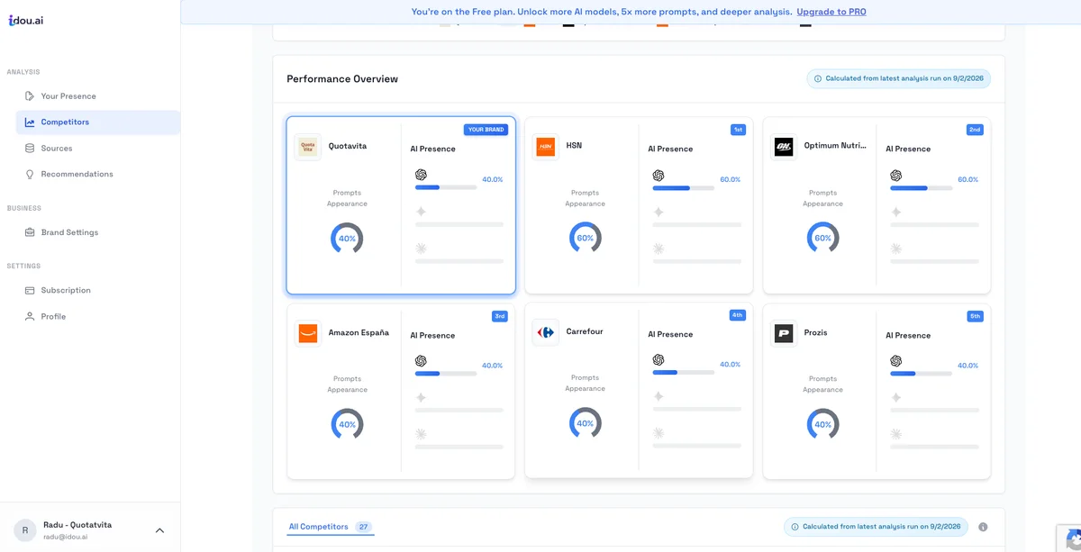 Screenshot 6 of Idou.ai
