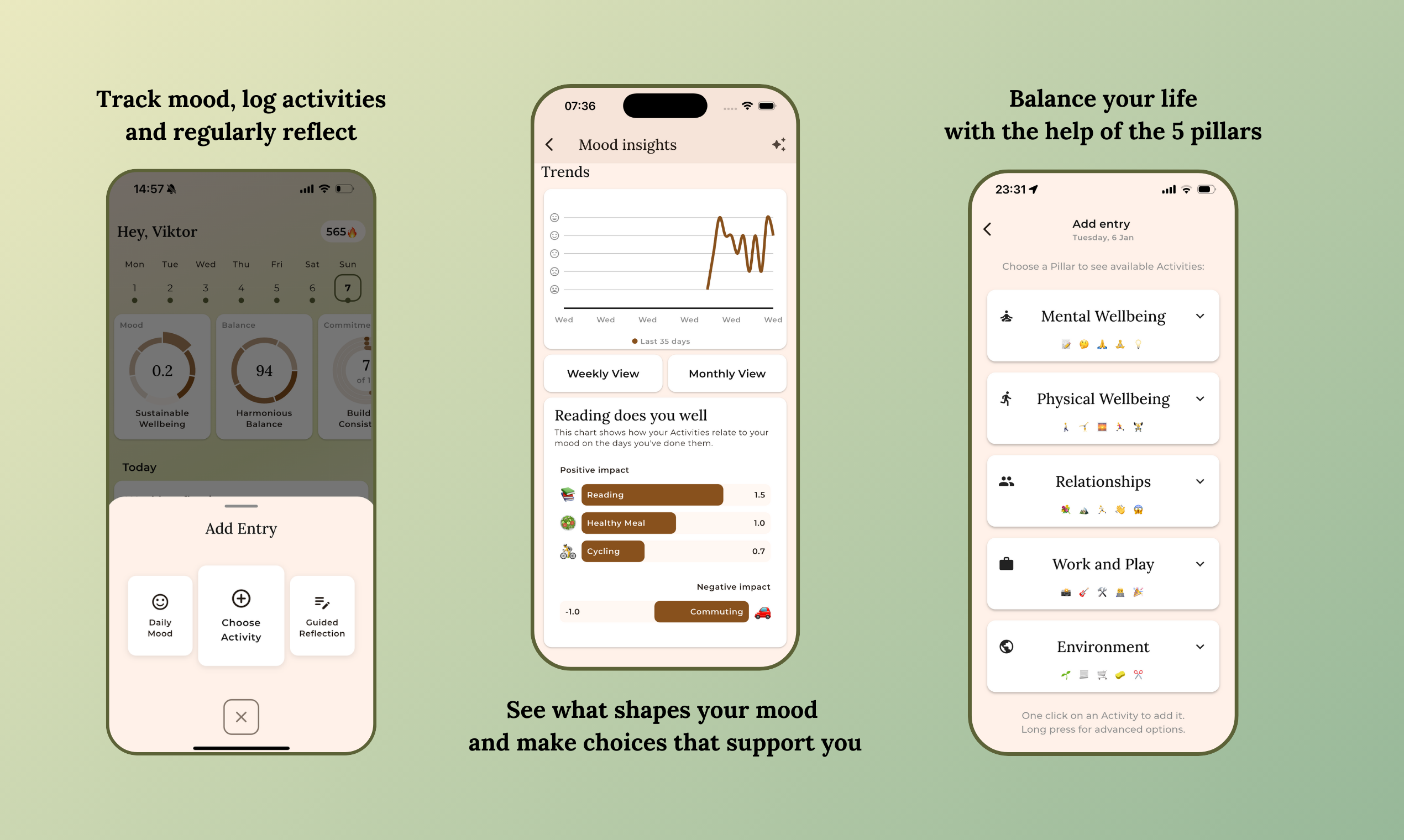 Screenshot 2 of Activities Matter