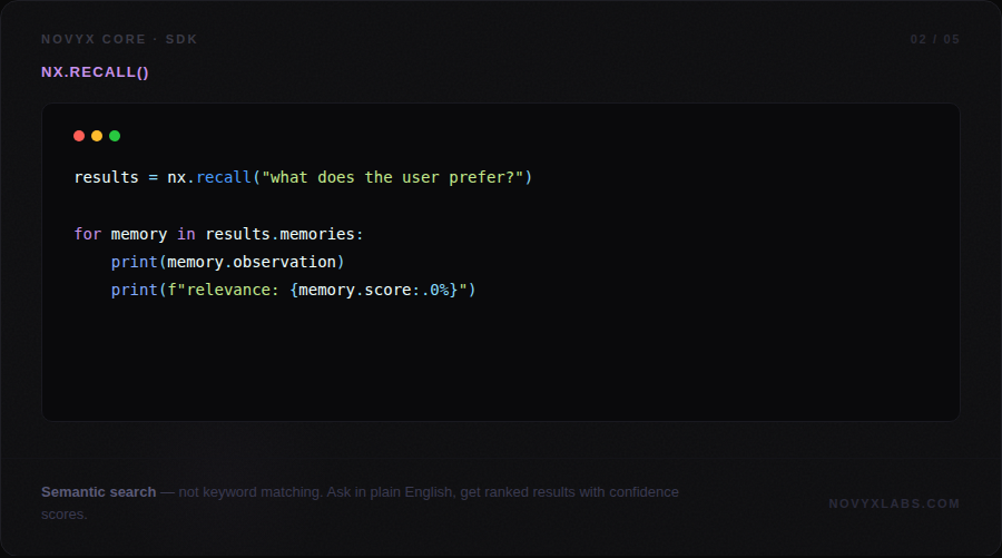 Screenshot 2 of Novyx Core