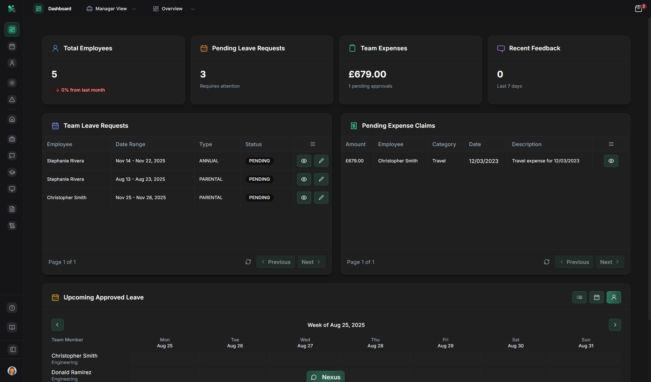 Screenshot 2 of CitoHR