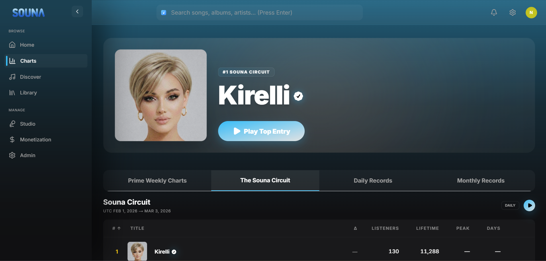 Screenshot 2 of Souna