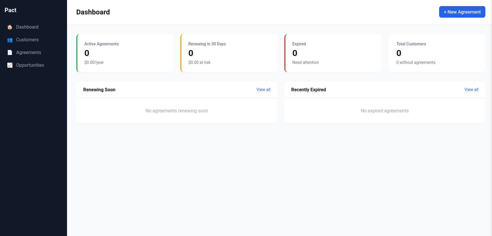 Screenshot 1 of Pact - HVAC Agreement Tracker