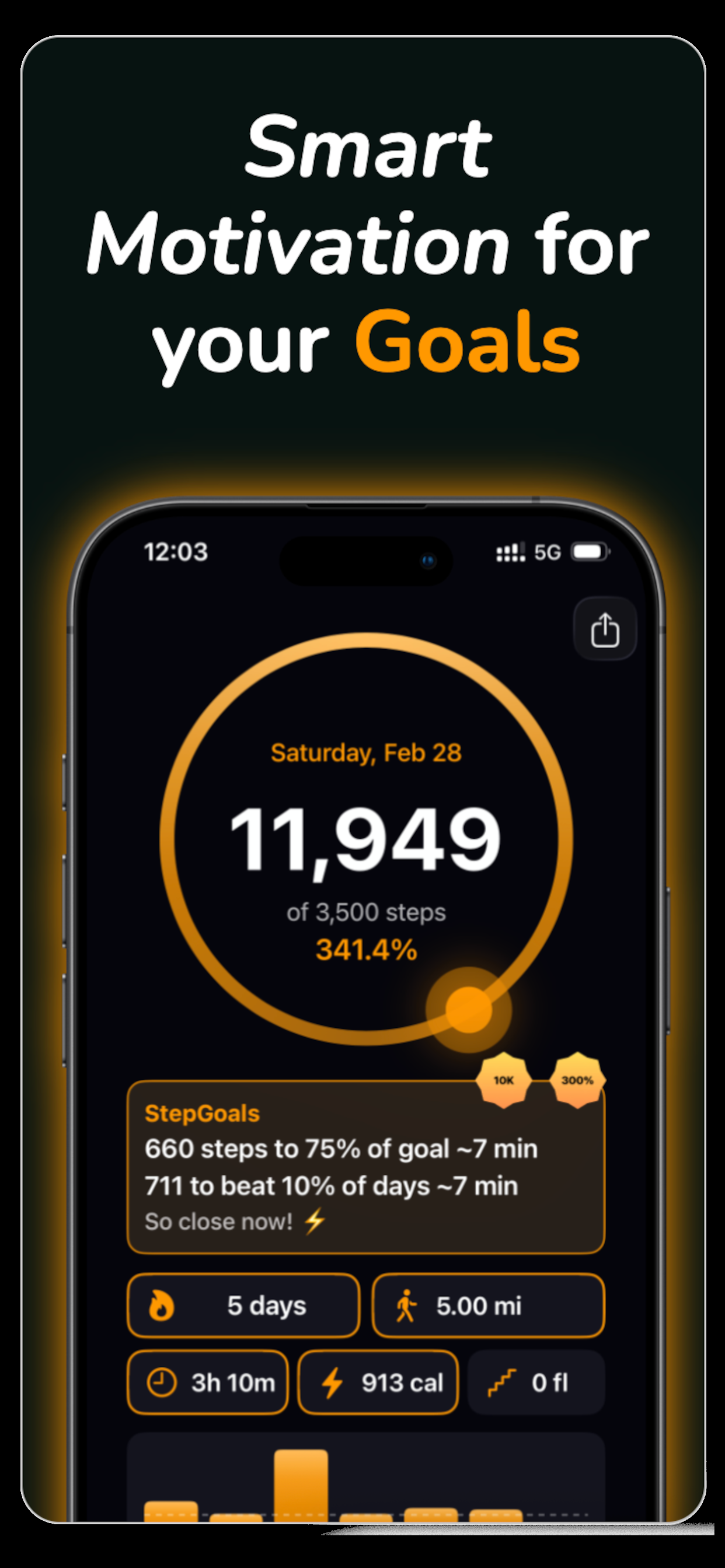 Screenshot 1 of StepGoals - Smart Step Counter (iOS)