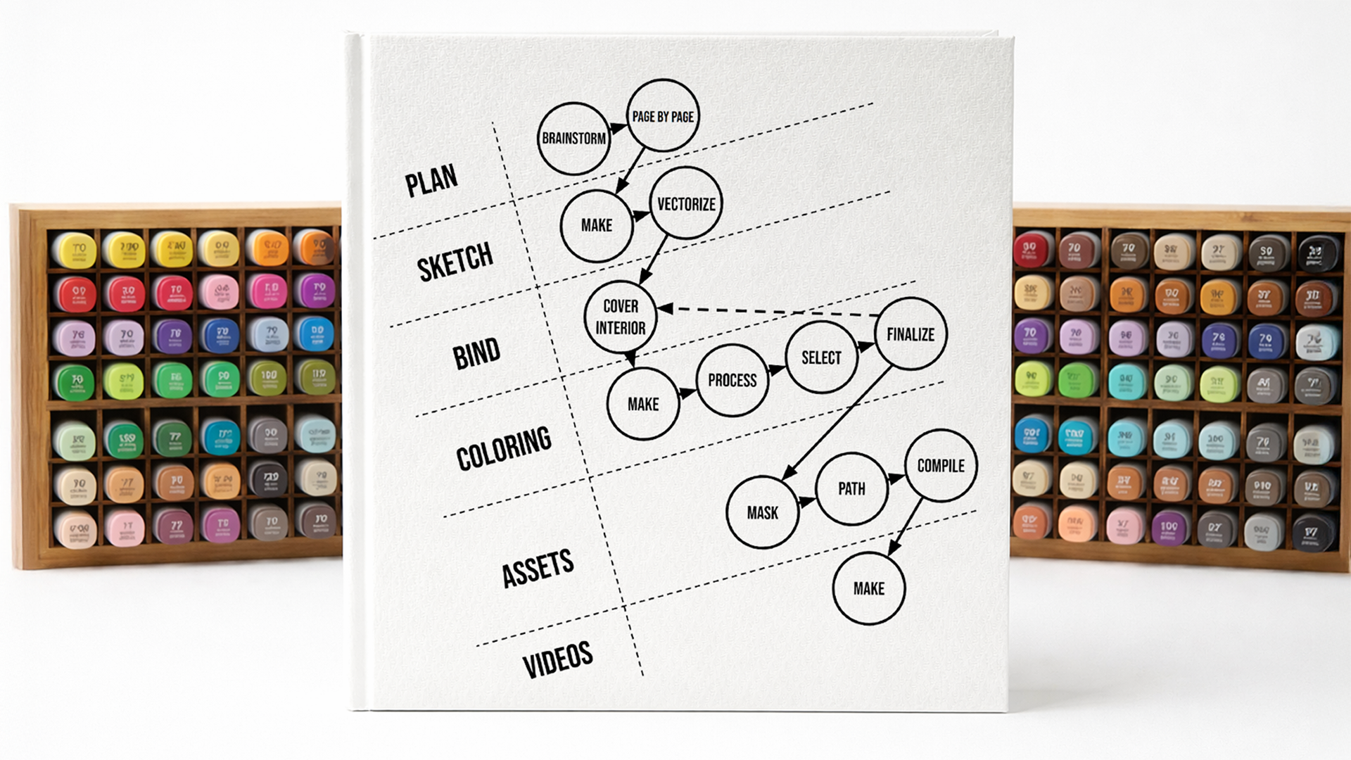 Screenshot 4 of Coloring Book Engine