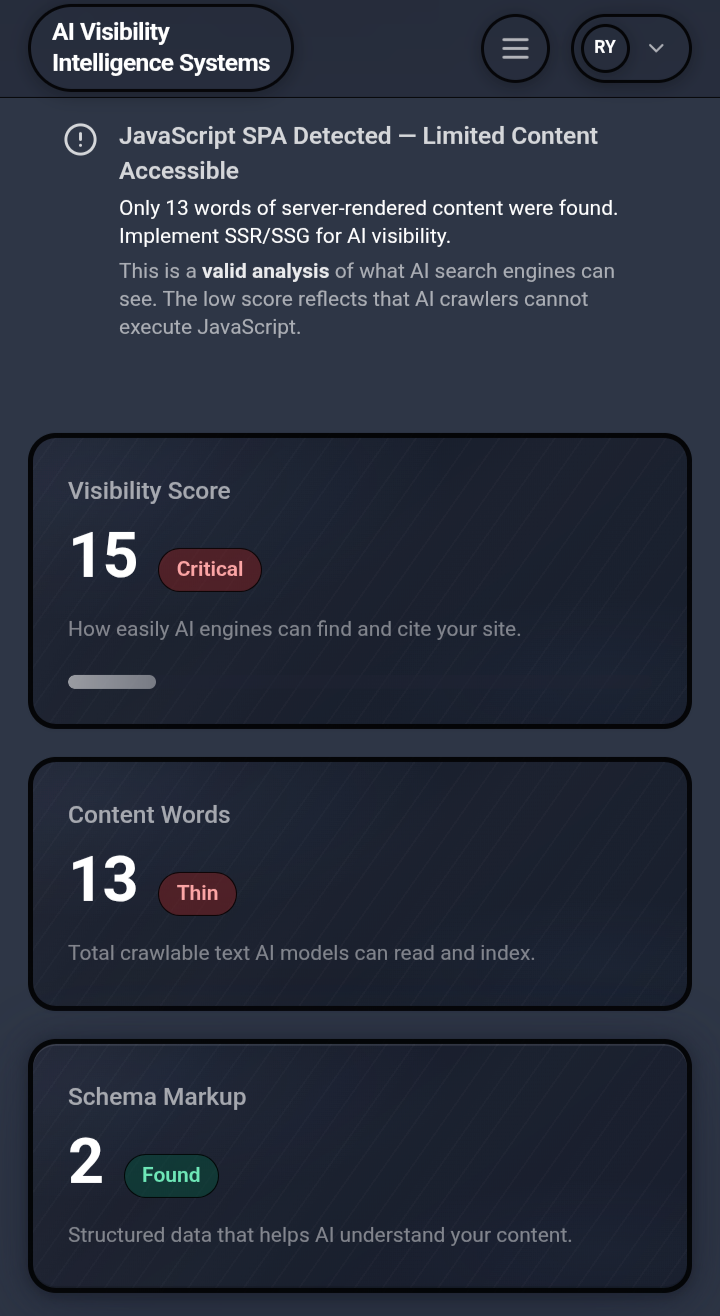 Screenshot 2 of Ai Visibility Intelligence System 