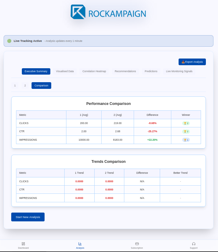 Screenshot 3 of Rockampaign