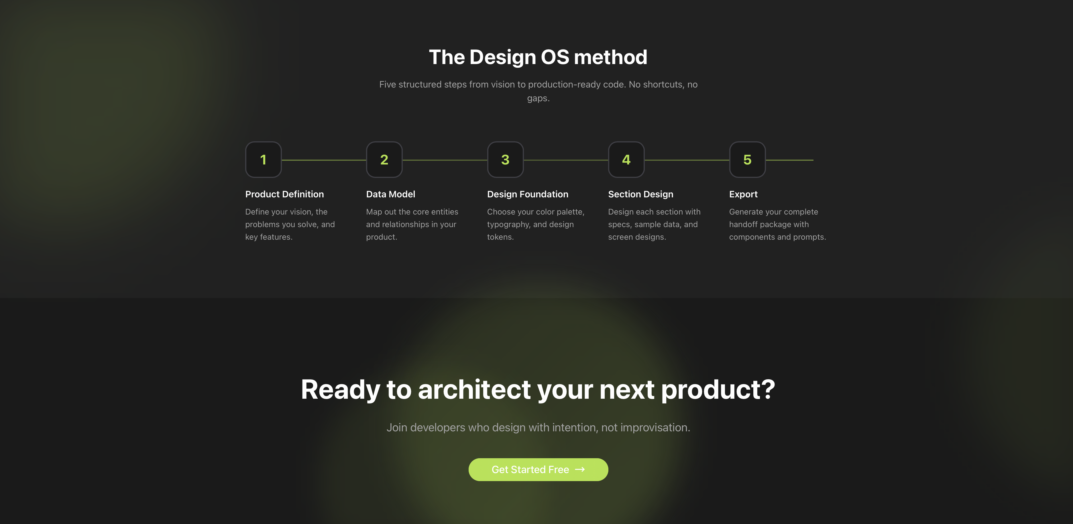 Screenshot 5 of Dolfy