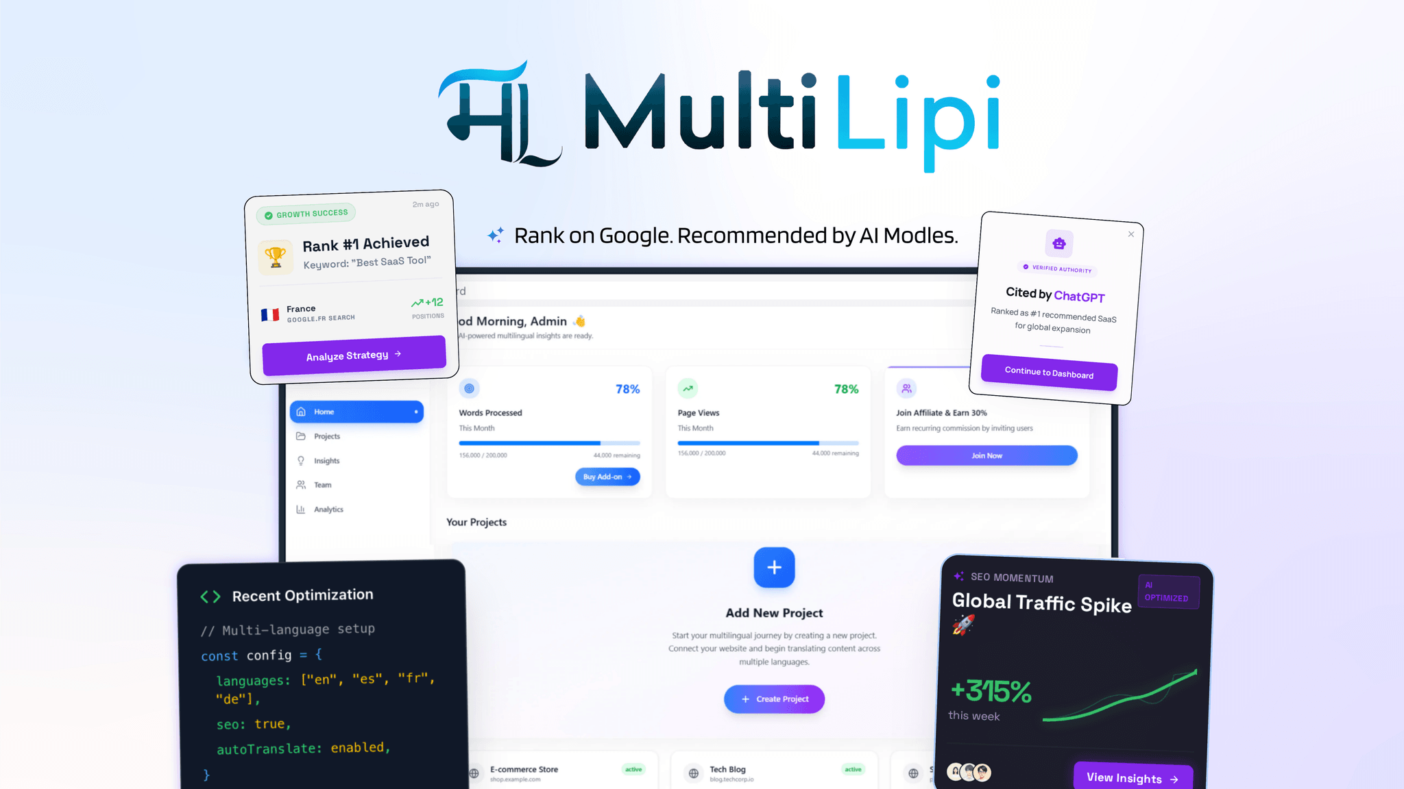 Screenshot 1 of MultiLipi - The Global AI SEO & GEO Hub