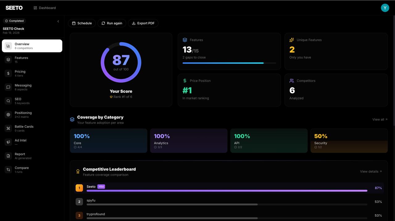 Screenshot 5 of Seeto
