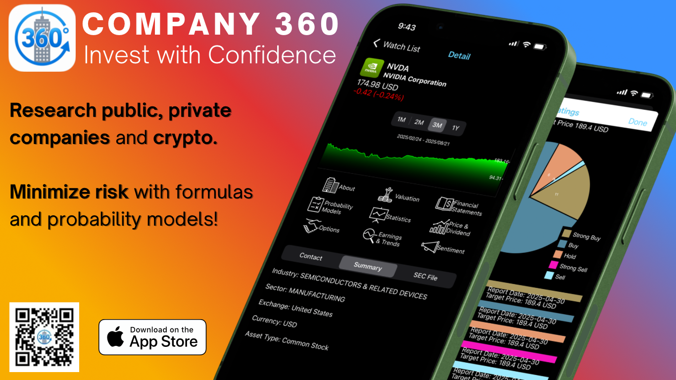 Screenshot 1 of Company 360