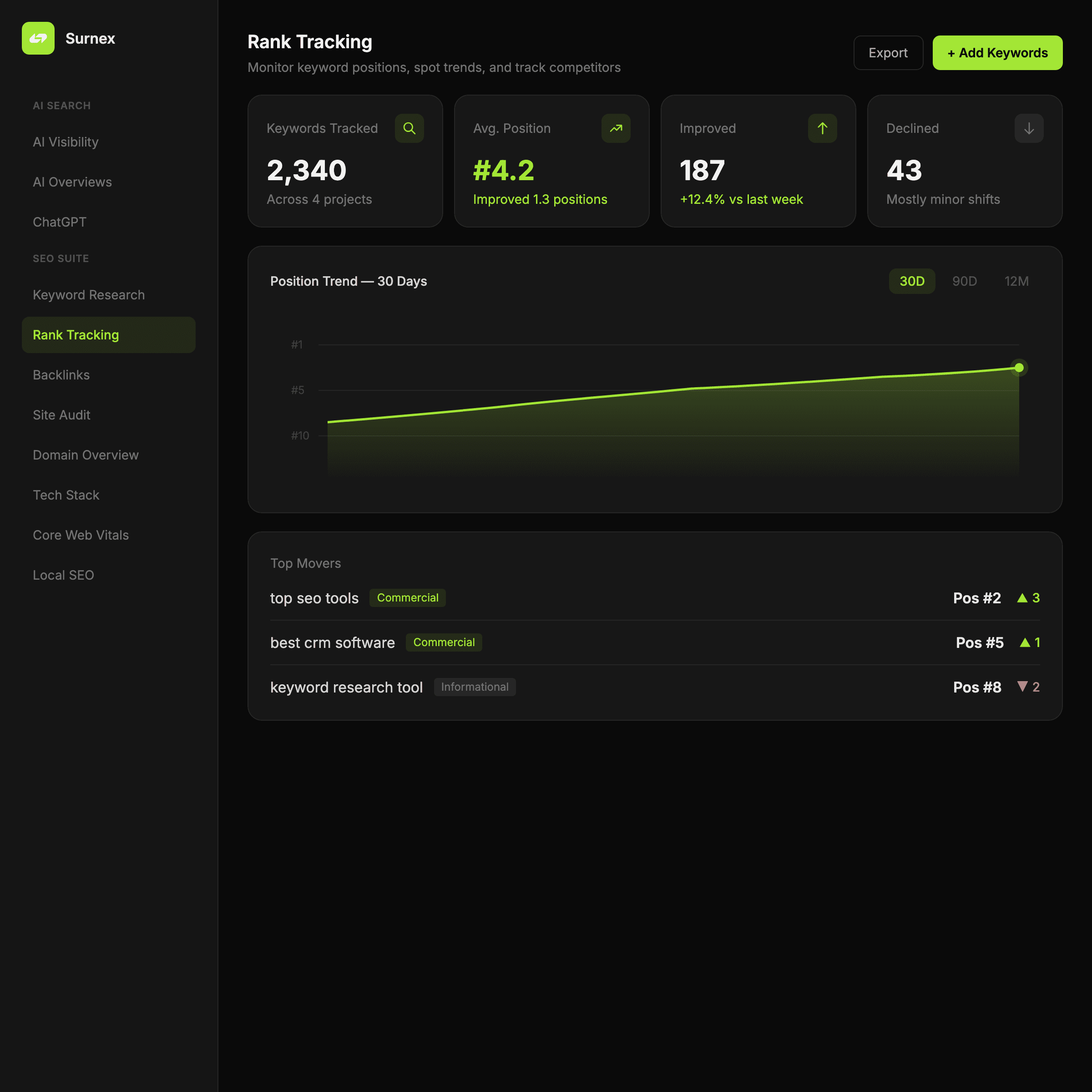 Screenshot 2 of Surnex
