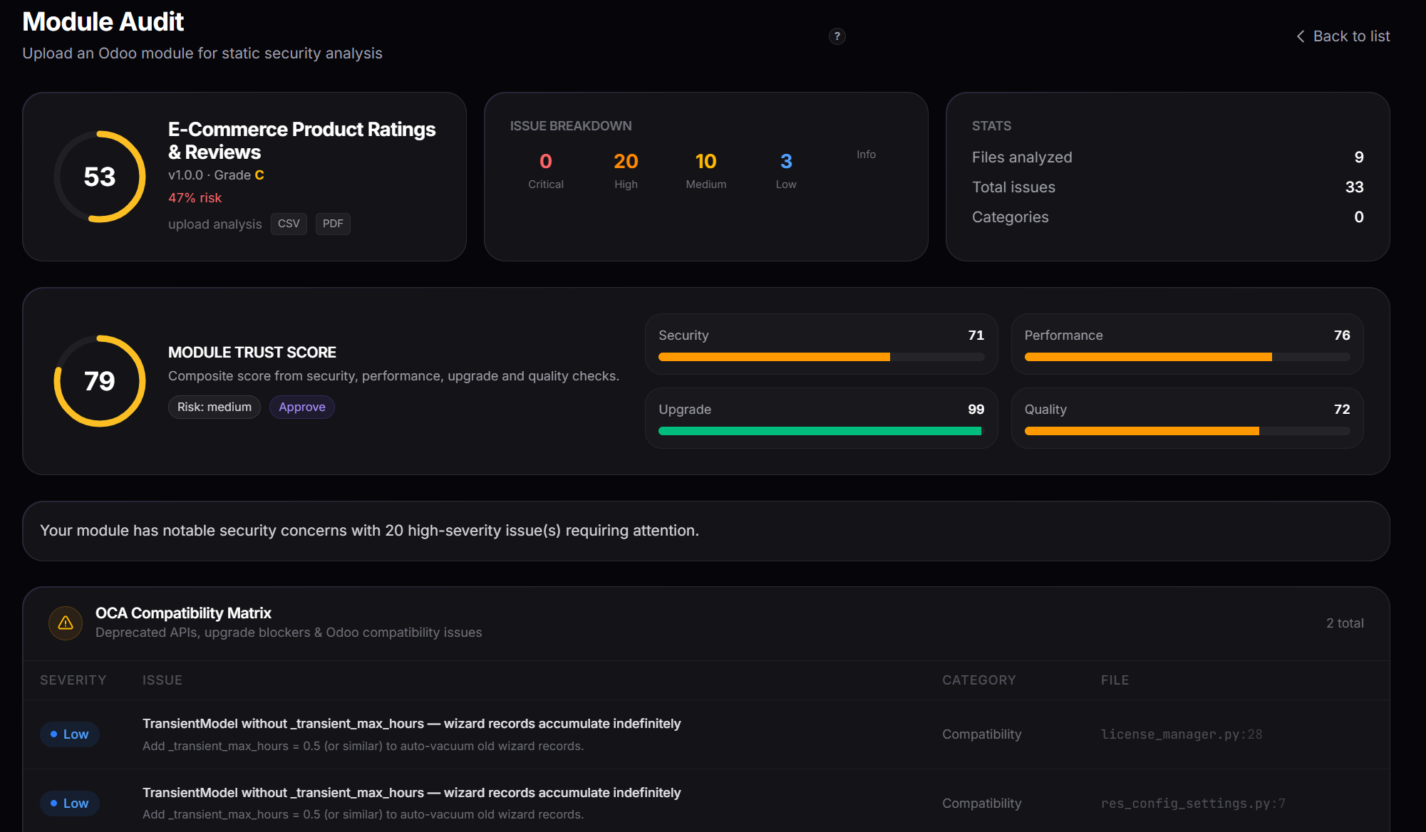 Screenshot 2 of NonaGuard