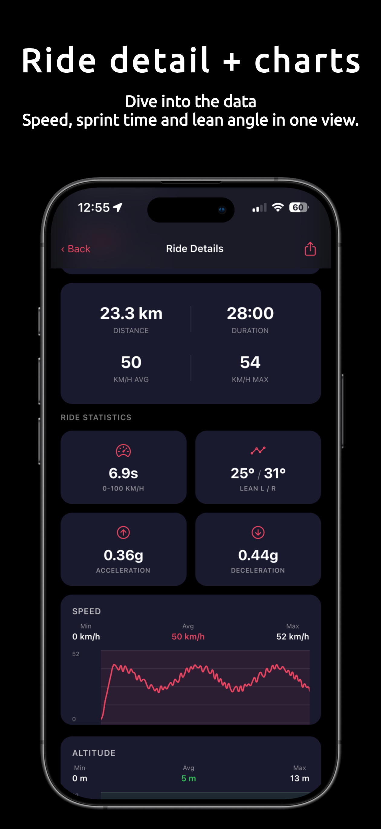 Screenshot 3 of Heading - motorcycle compass