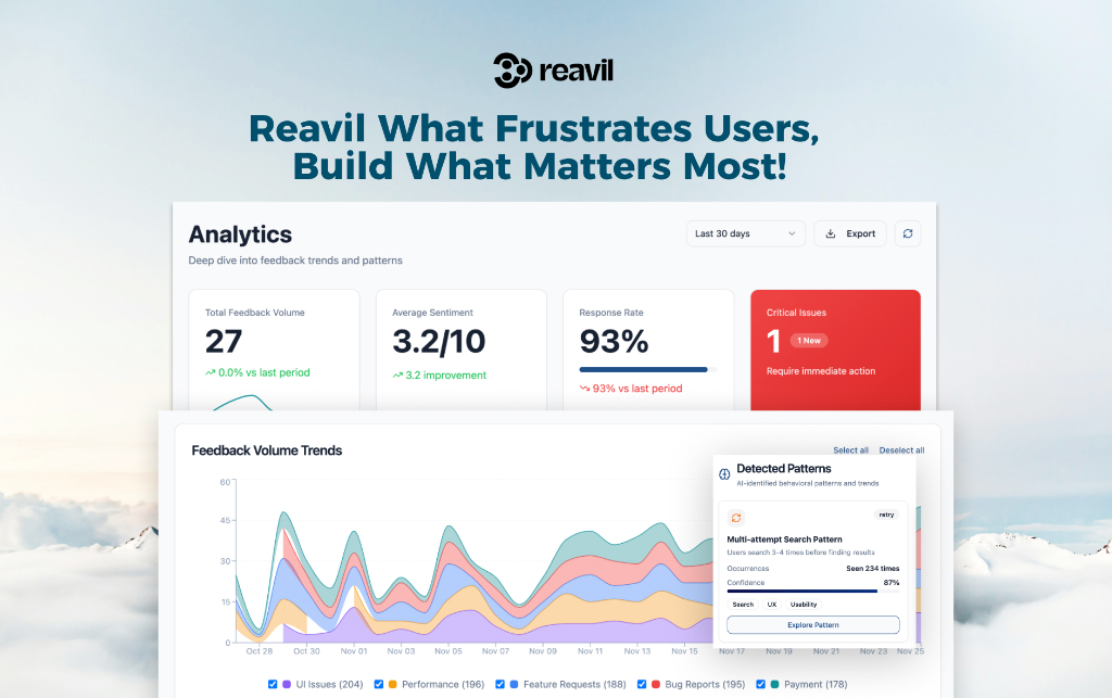 Screenshot 1 of Reavil – AI Feedback Intelligence