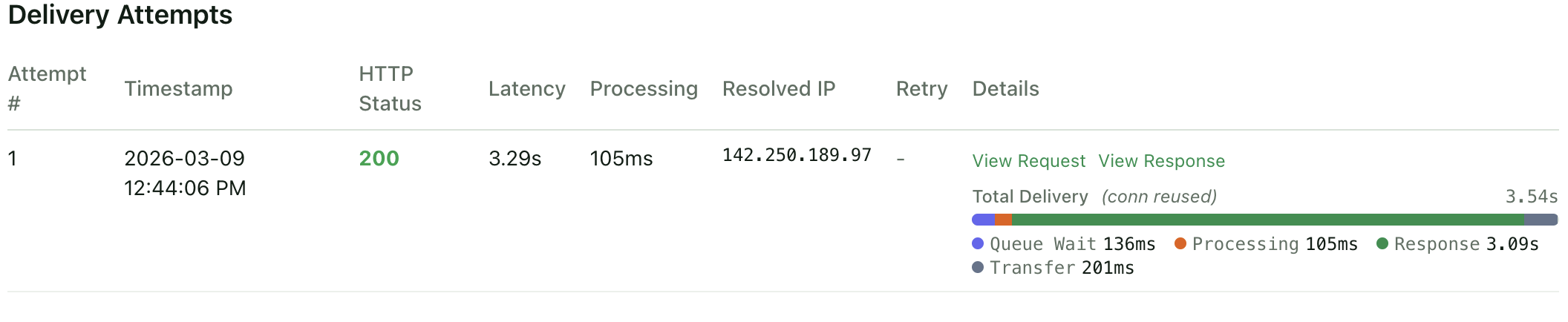 Screenshot 3 of Hookbridge