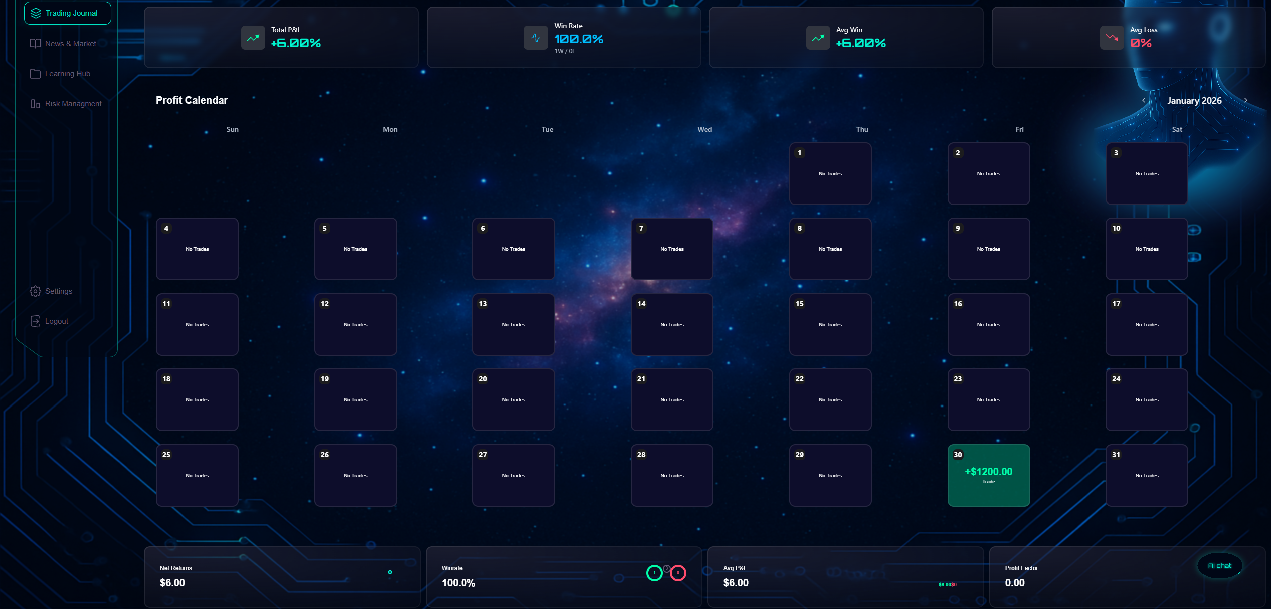 Screenshot 3 of Trade-Mind AI