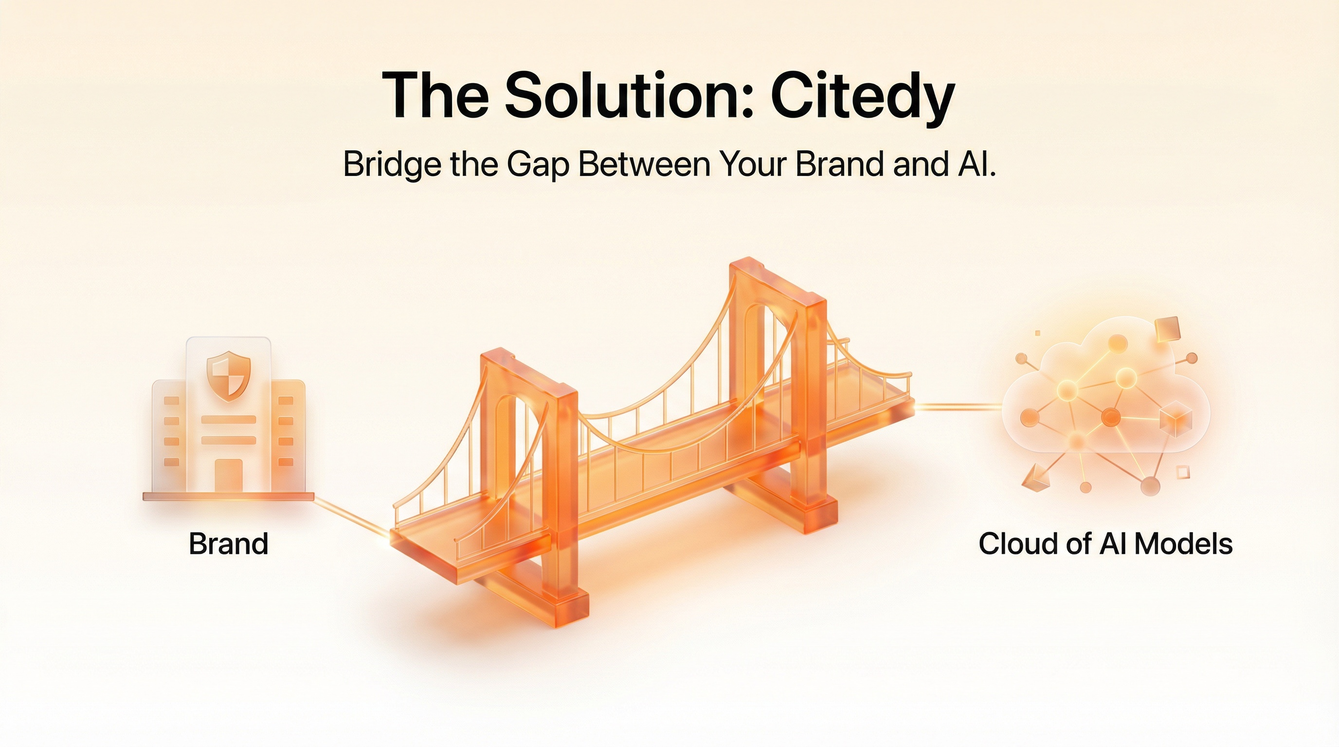 Screenshot 3 of Citedy