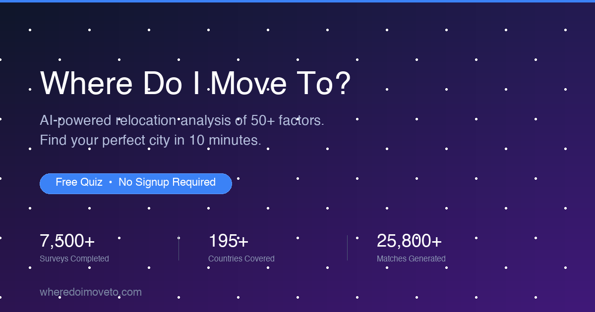 Screenshot 1 of Where Do I Move To