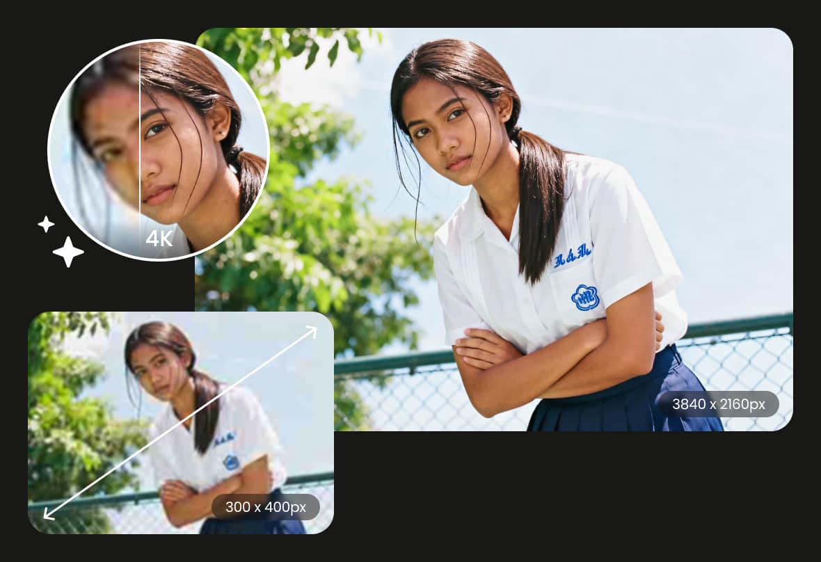Screenshot 4 of PhotoCat: AI Photo Editor & AlbumCleaner