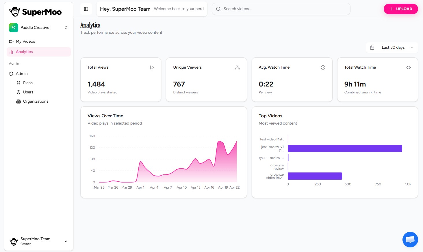 Screenshot 2 of SuperMoo