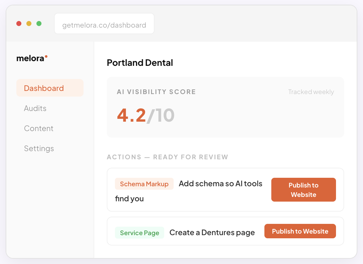 Screenshot 2 of Melora AI