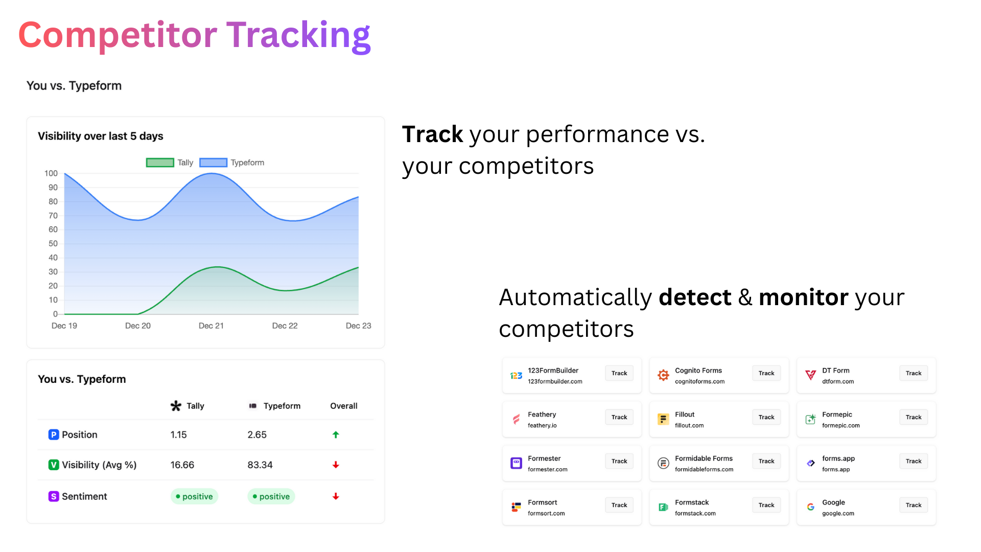 Screenshot 2 of Cartesiano AI