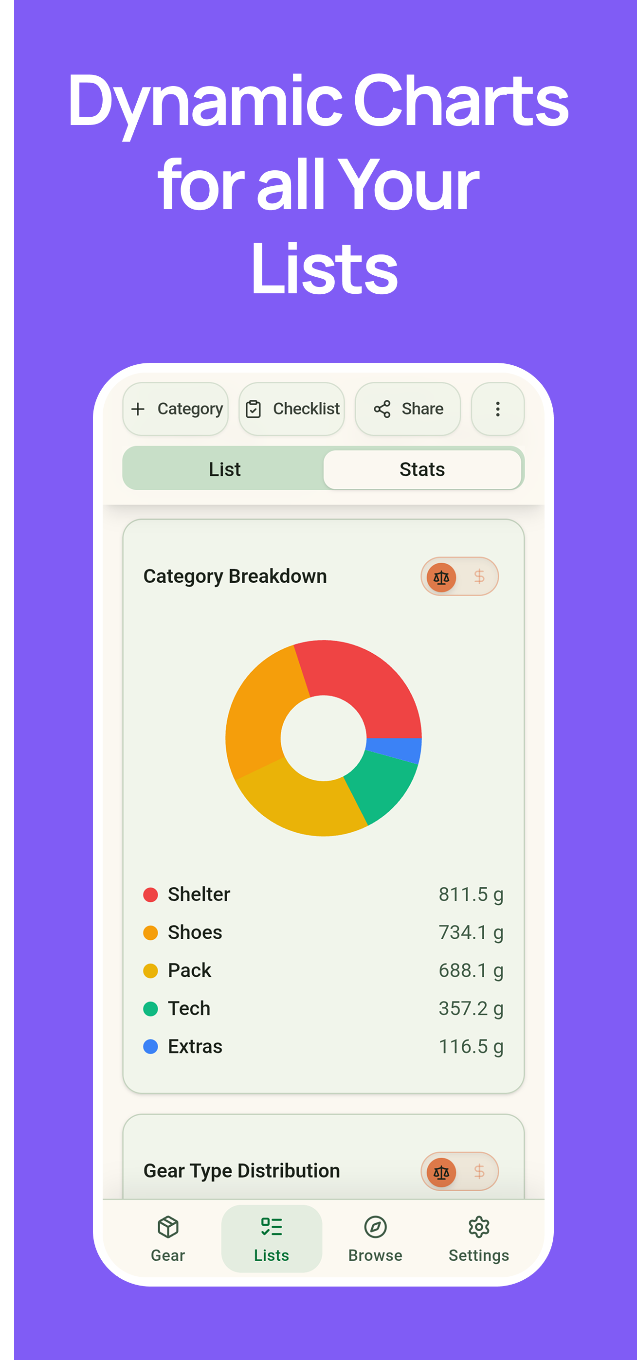 Screenshot 5 of MetaGear - Hiking Gear Tracker
