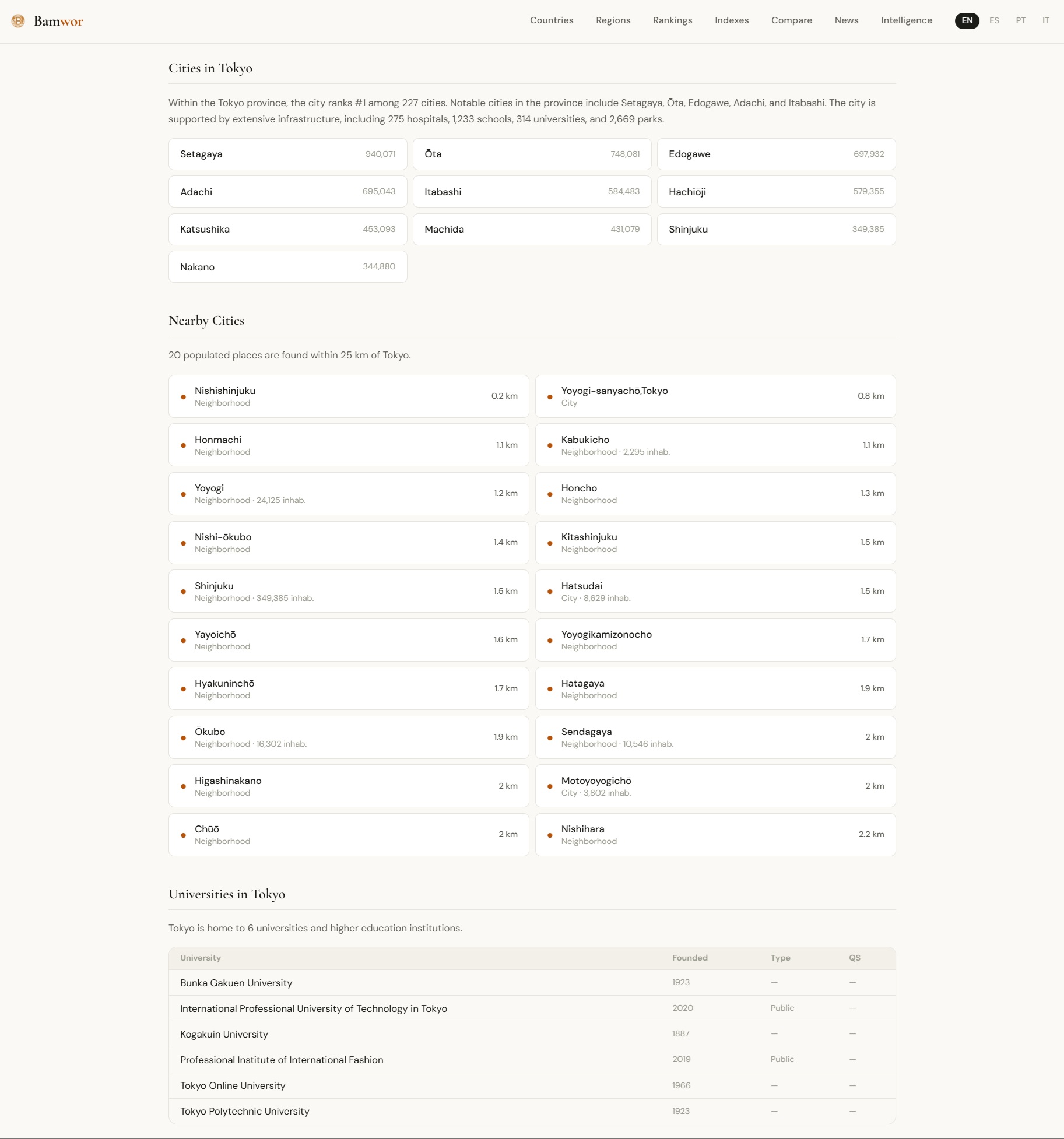 Screenshot 2 of Bamwor