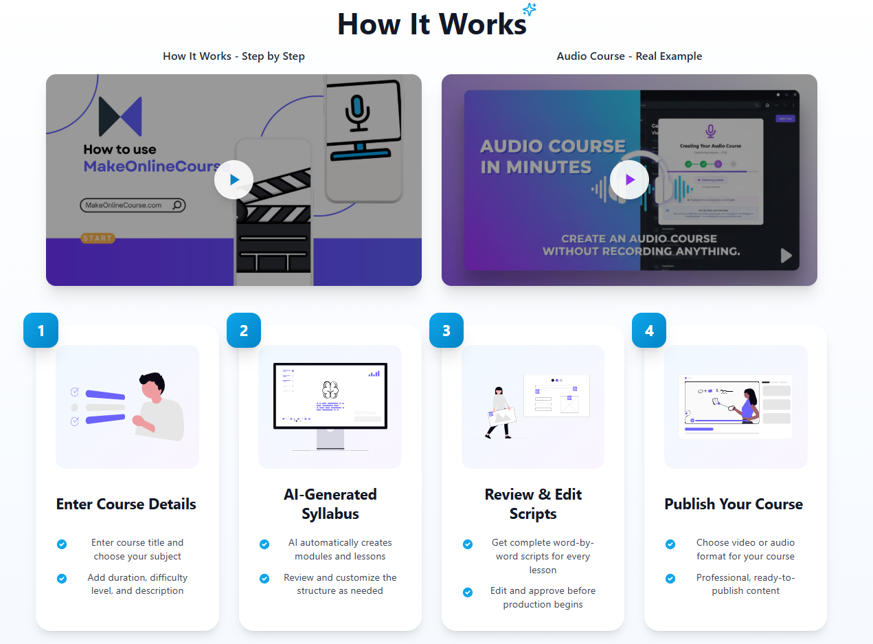 Screenshot 2 of MakeOnlineCourse
