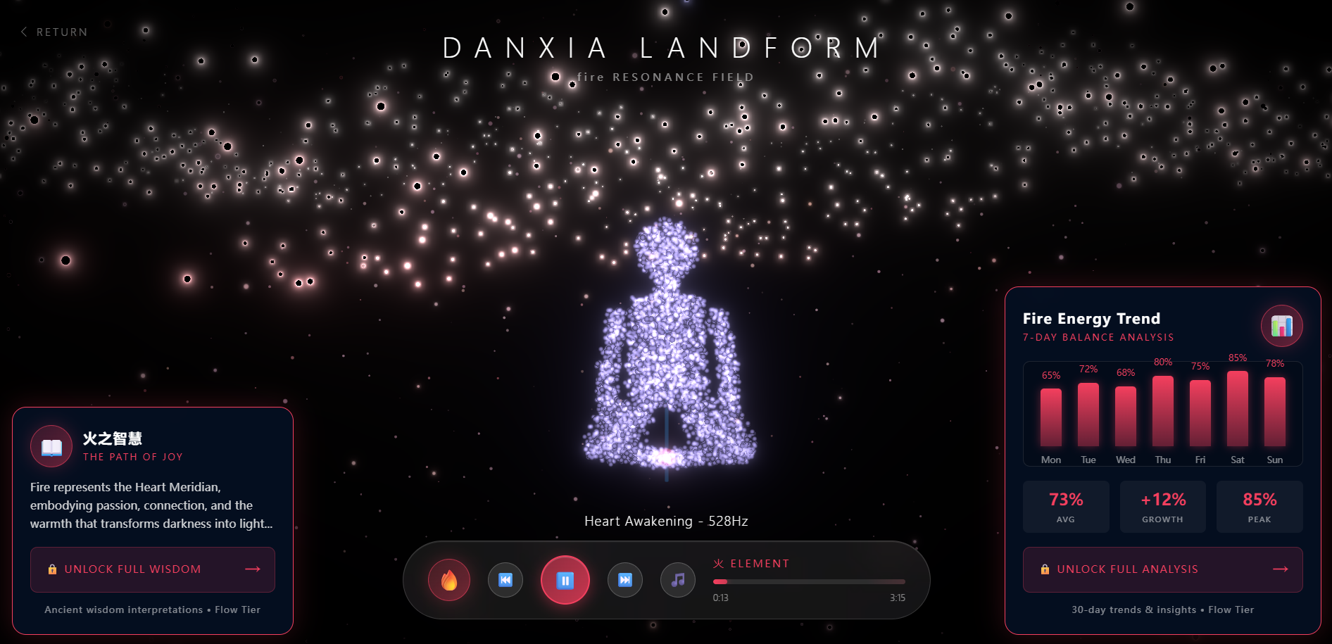 Screenshot 4 of Flow by In Resonance Well