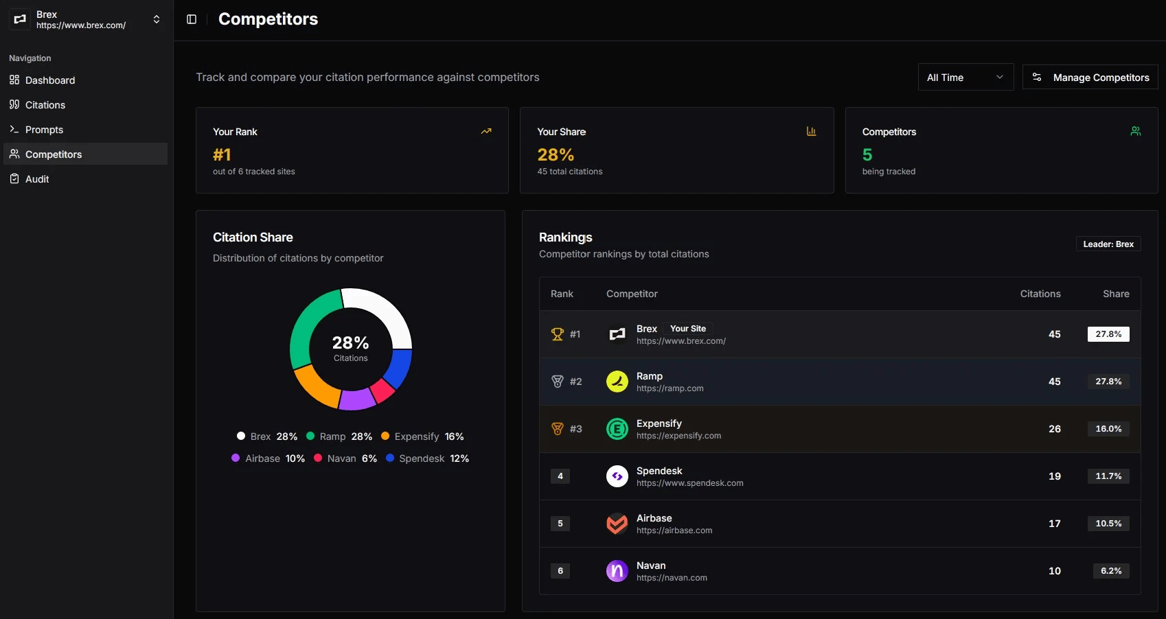 Screenshot 2 of Hikoo
