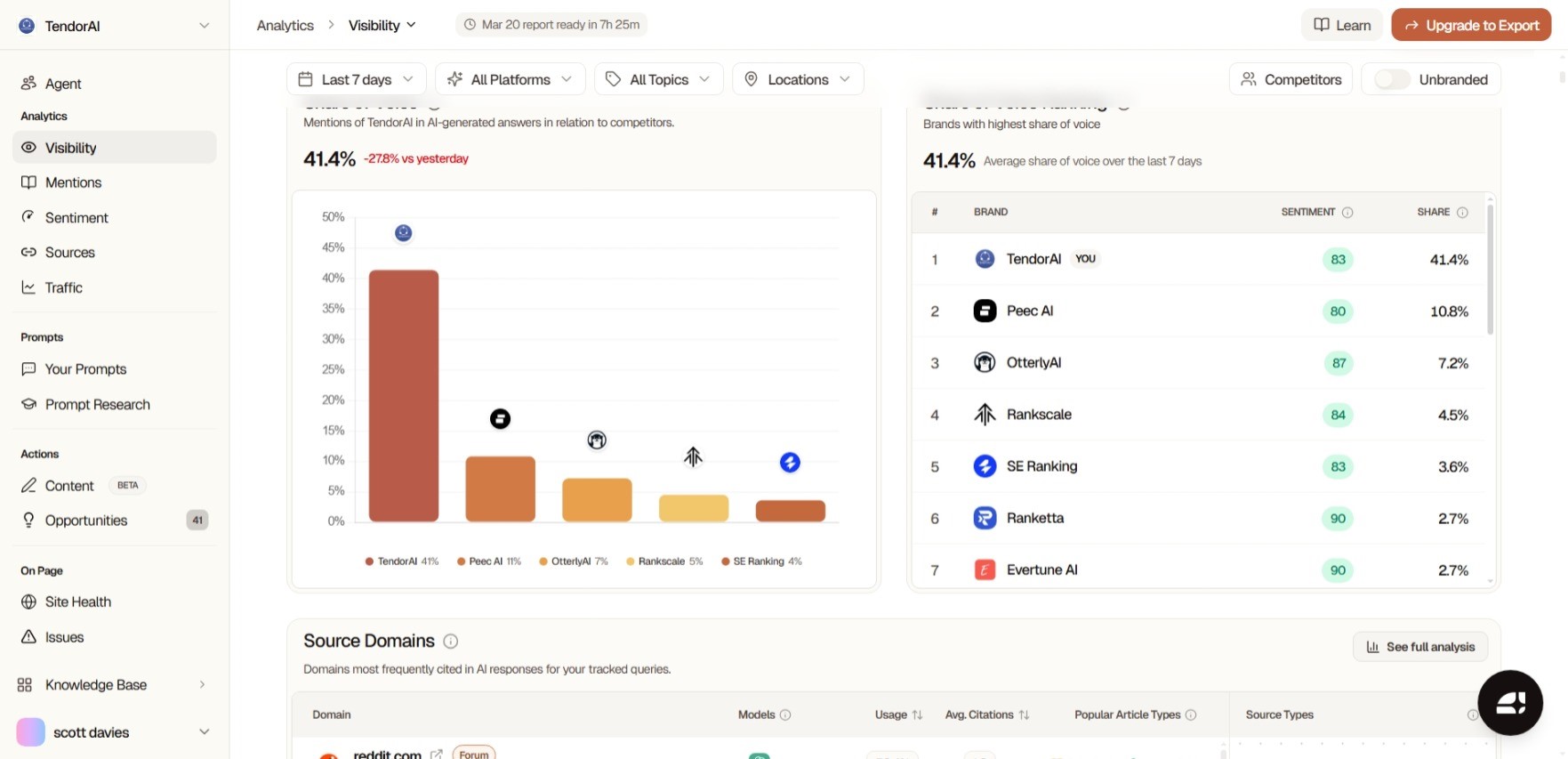 Screenshot 3 of TendorAI