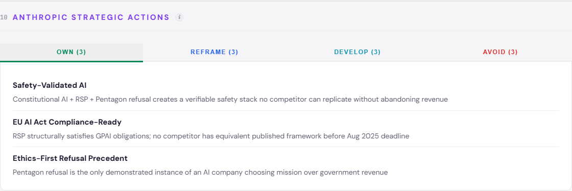 Screenshot 9 of THEO Strategist