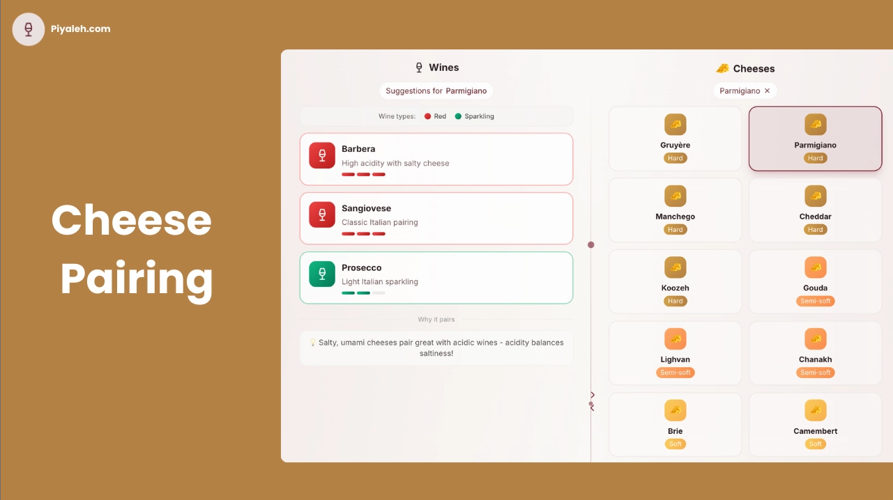 Screenshot 4 of Piyaleh