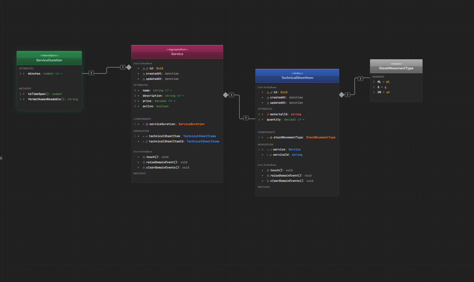 Screenshot 7 of AeroCoding